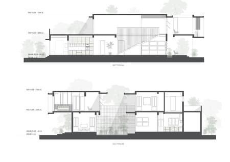 HOUSE OF LAYERS